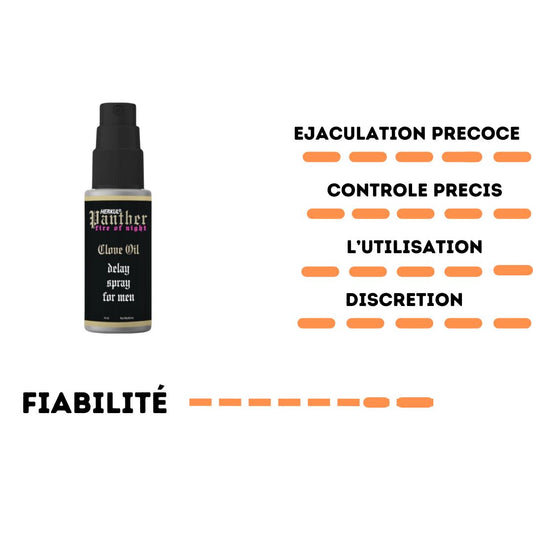 spray panther (14ML)